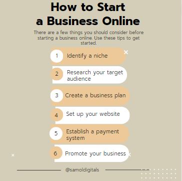 Start a Business Online
